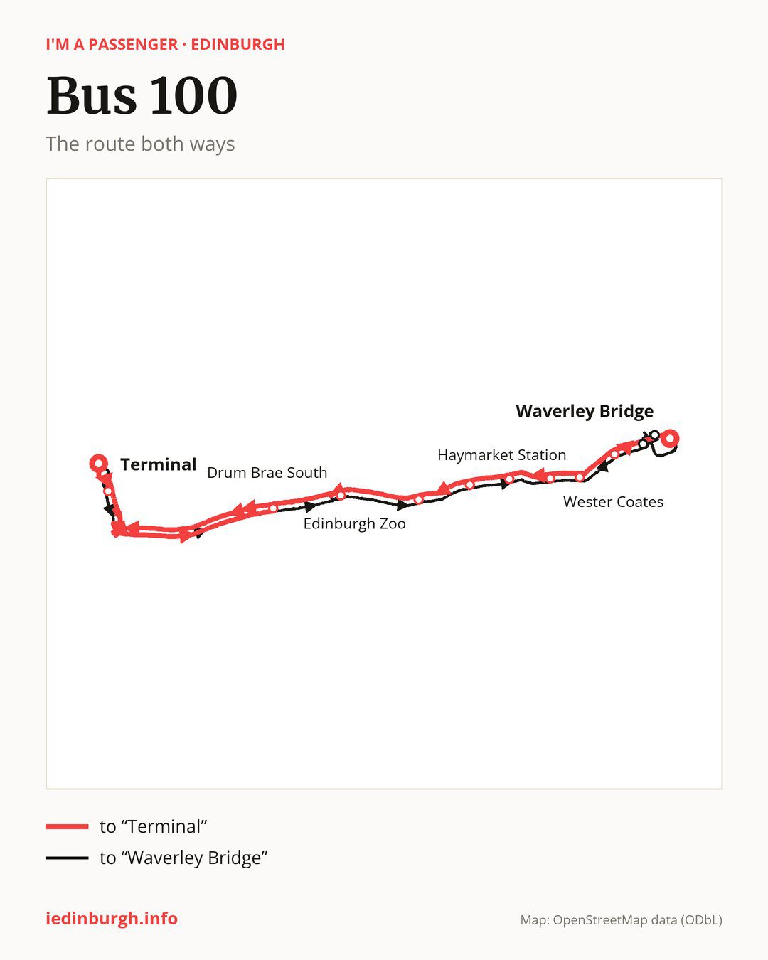 Bus route 100 in Edinburgh on the map: the route both ways