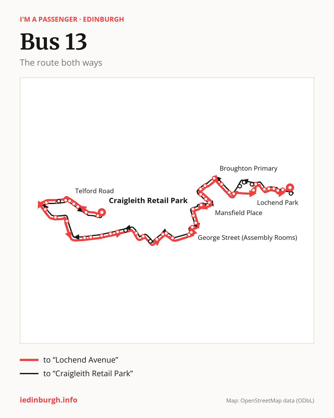 Bus route 13 in Edinburgh on the map: the route both ways