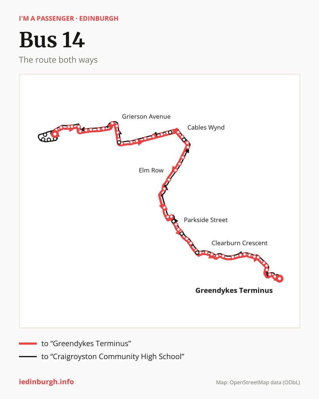 Bus route 14 in Edinburgh on the map: the route both ways