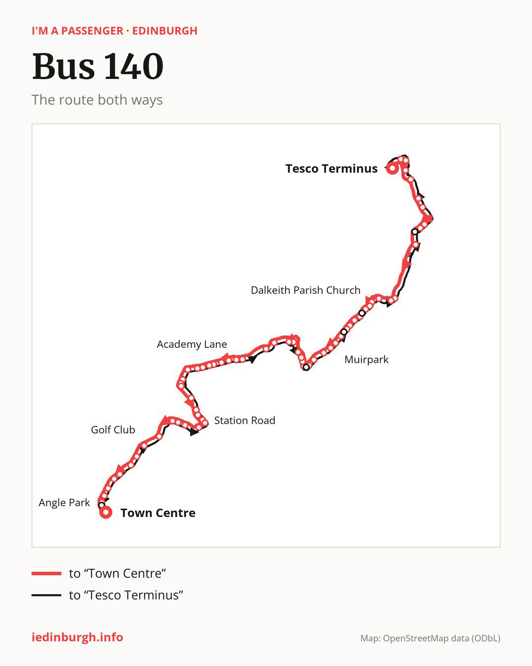 Bus route 140 in Edinburgh on the map: the route both ways