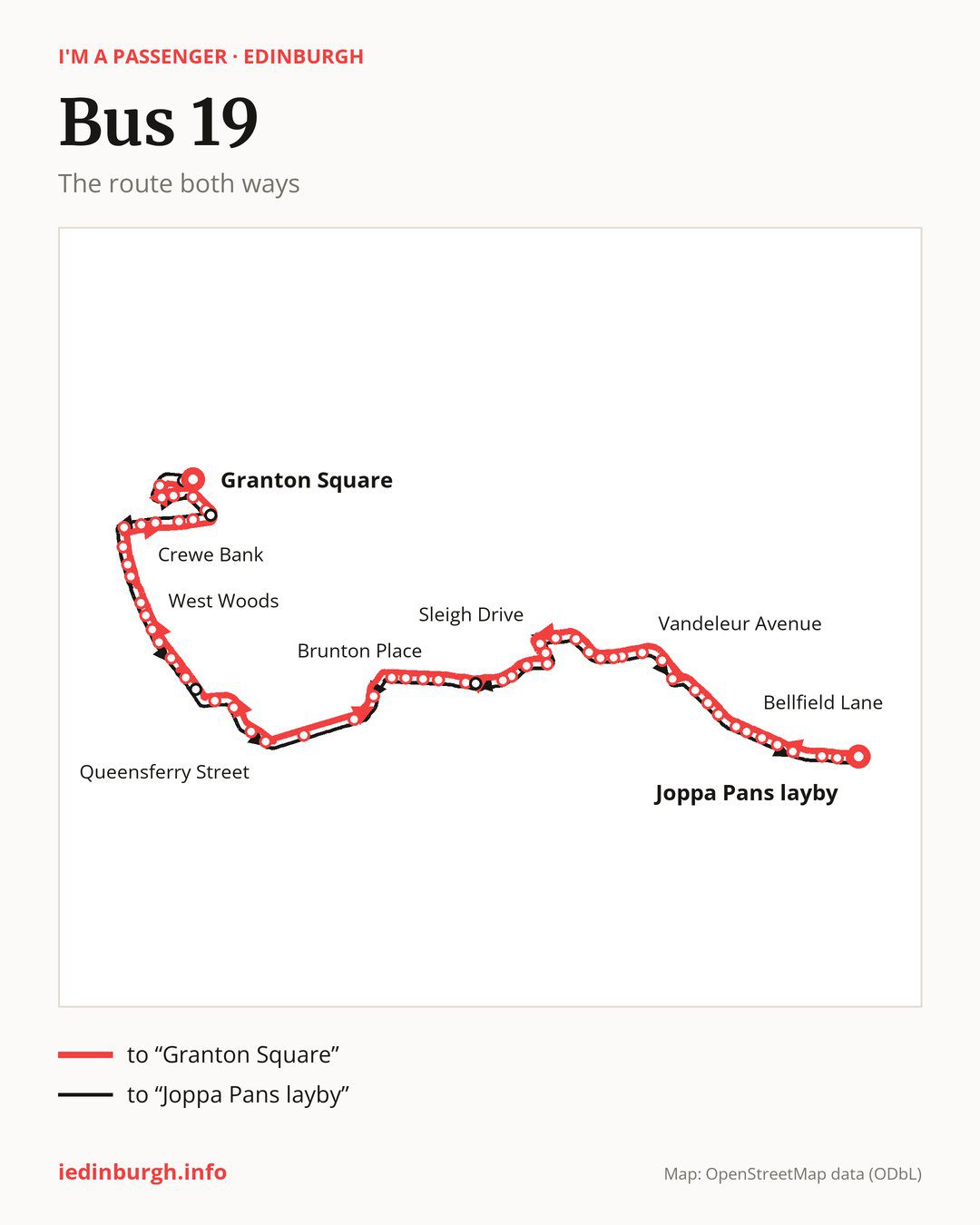 Bus route 19 in Edinburgh on the map: the route both ways