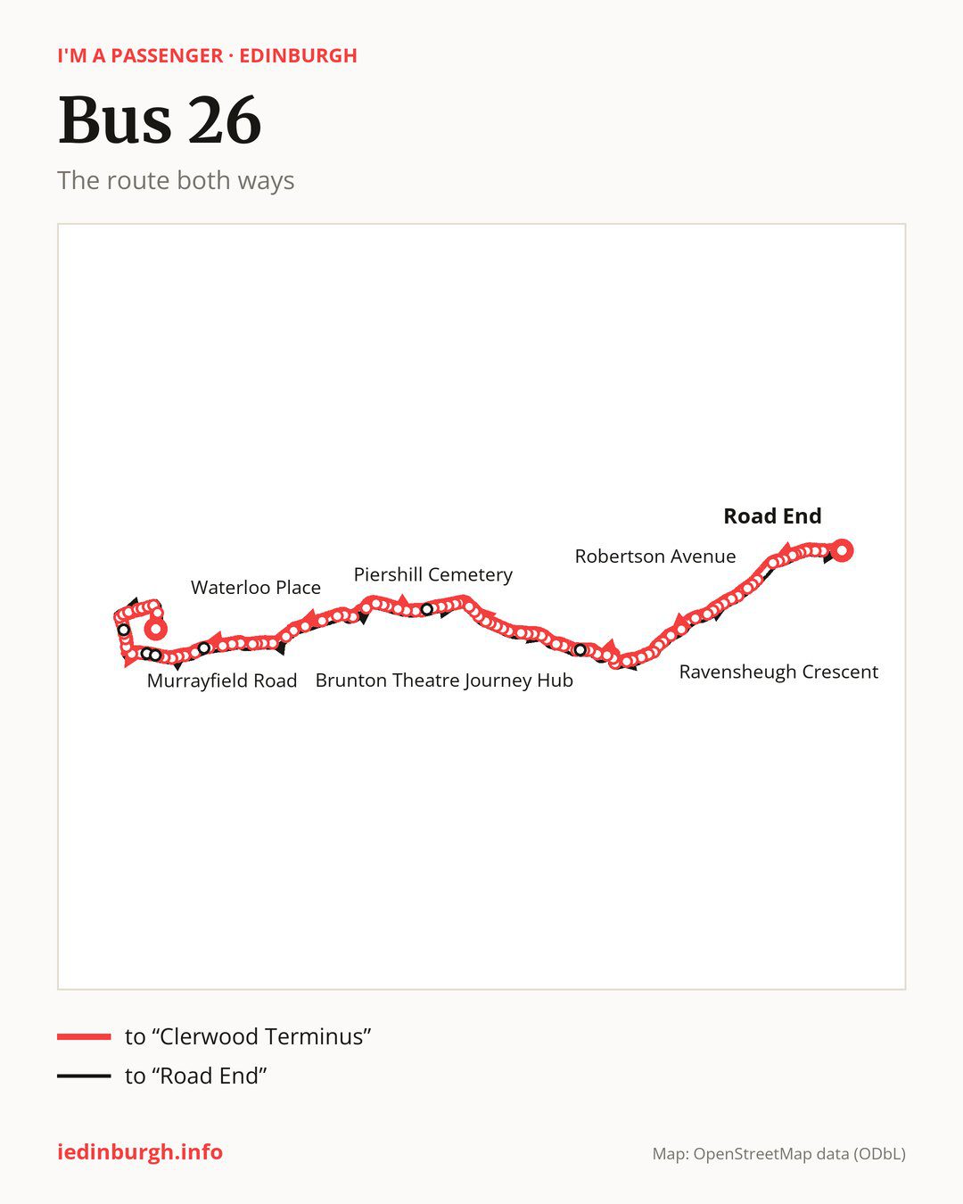 Bus route 26 in Edinburgh on the map: the route both ways