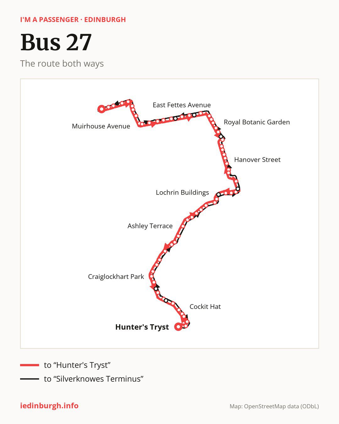 Bus route 27 in Edinburgh on the map: the route both ways