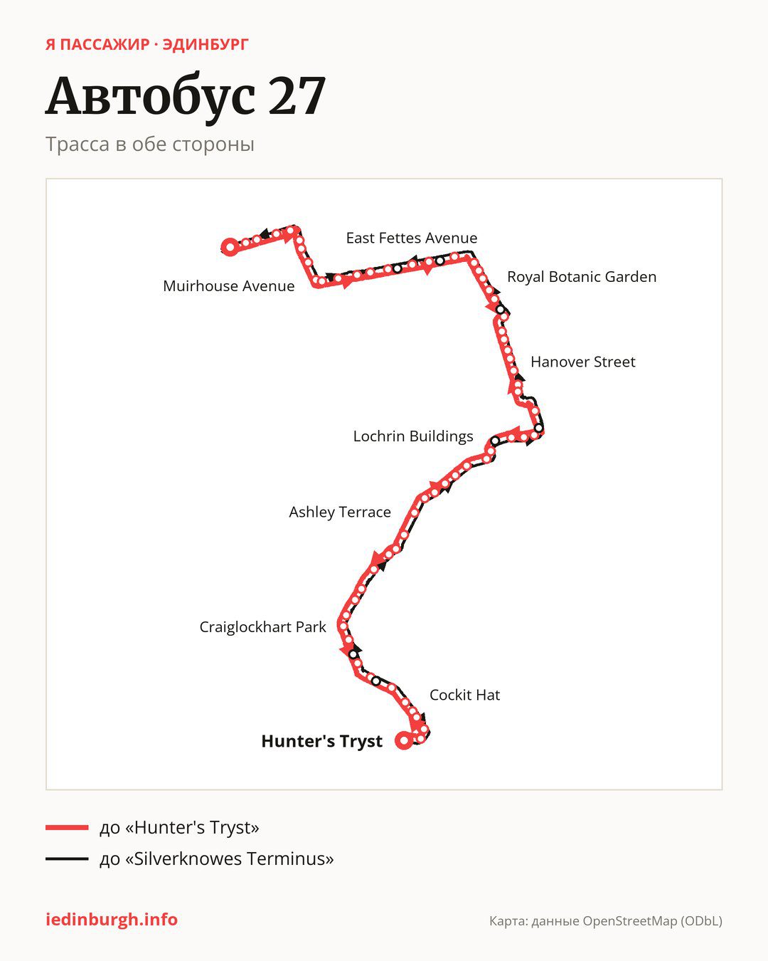 Автобус 27 в Эдинбурге на карте: трасса в обе стороны