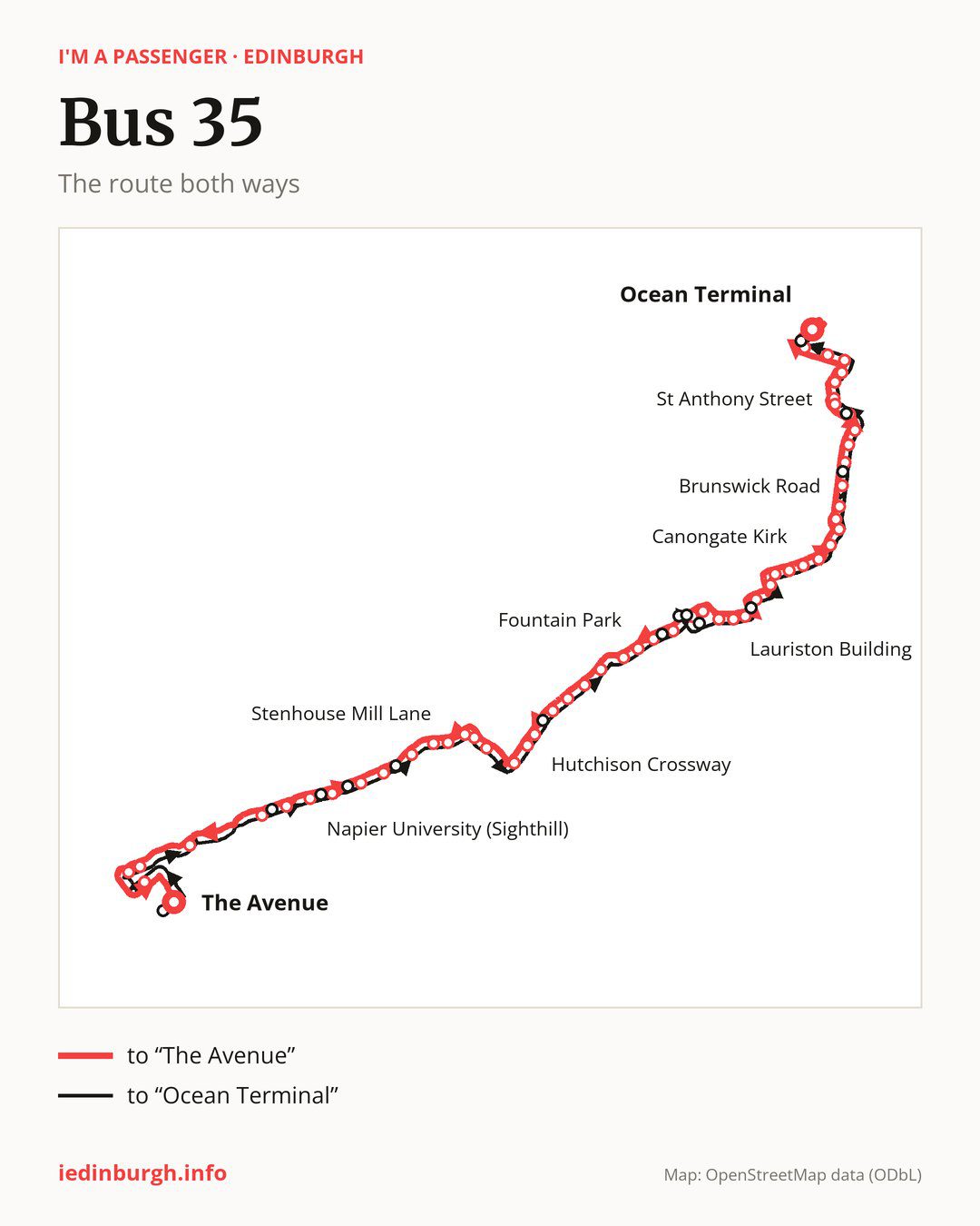 Bus route 35 in Edinburgh on the map: the route both ways
