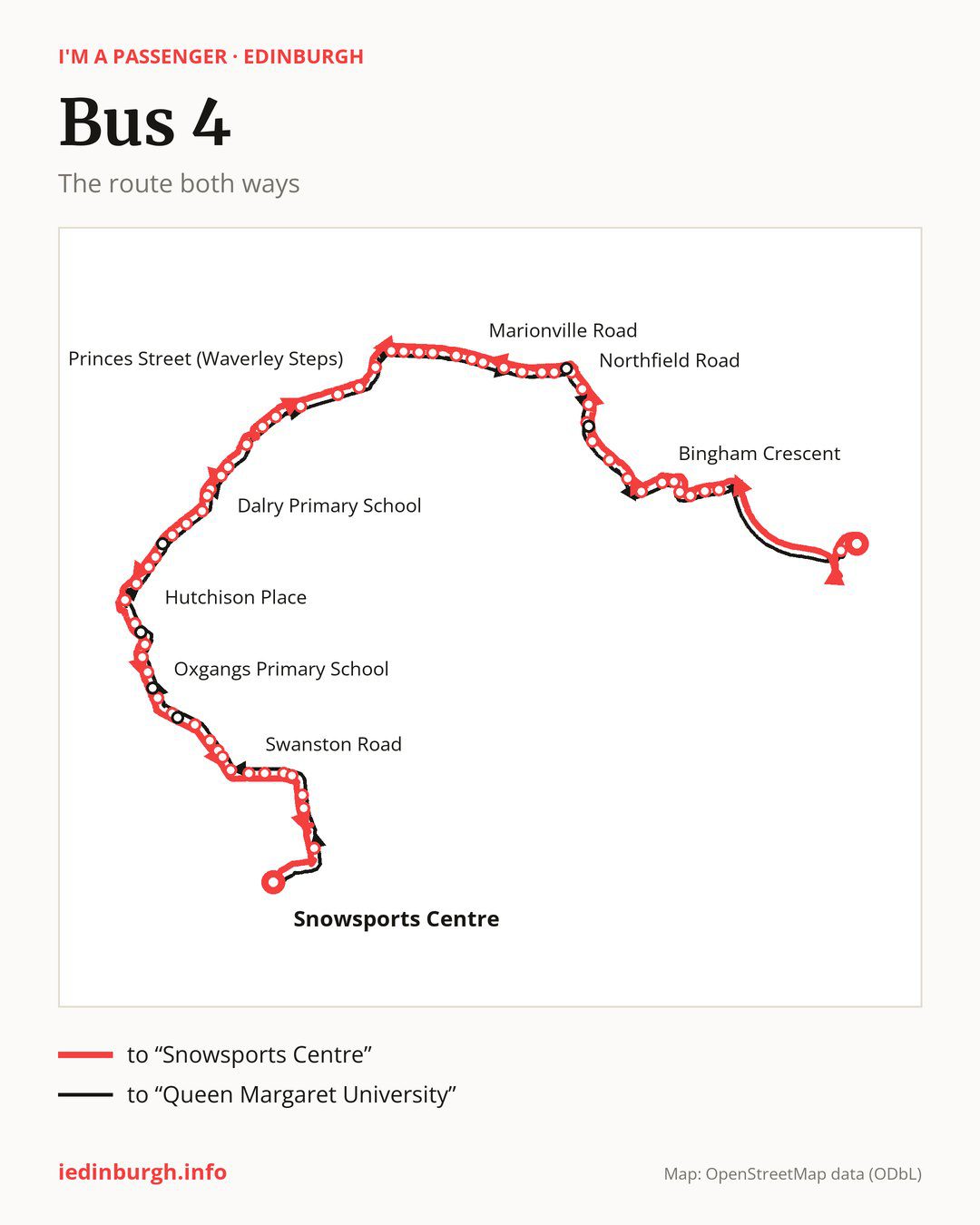 Bus route 4 in Edinburgh on the map: the route both ways
