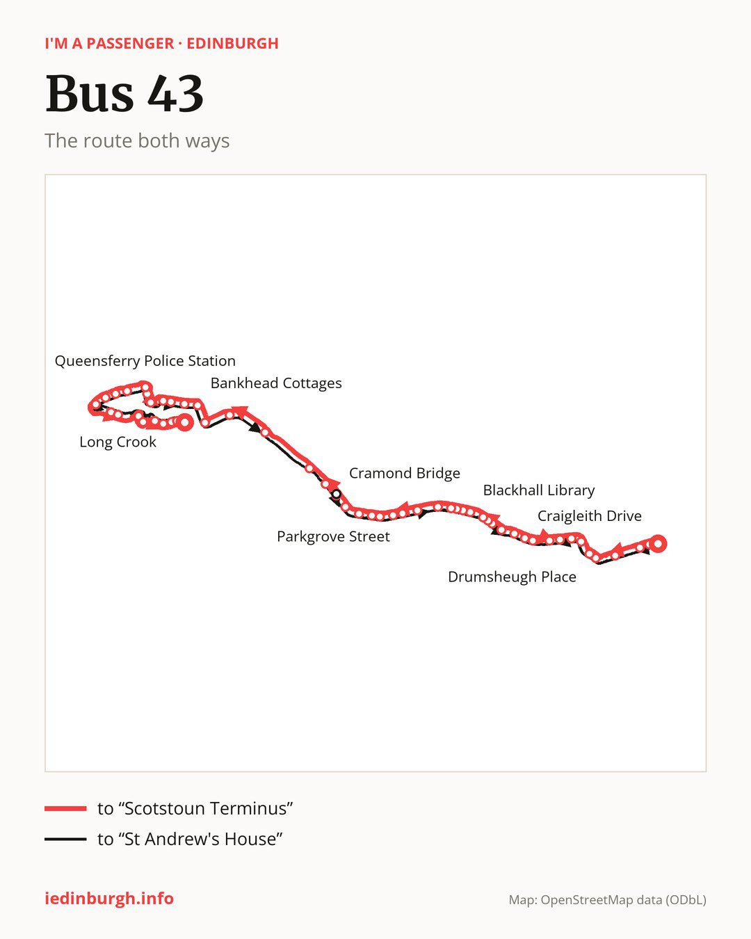 Bus route 43 in Edinburgh on the map: the route both ways