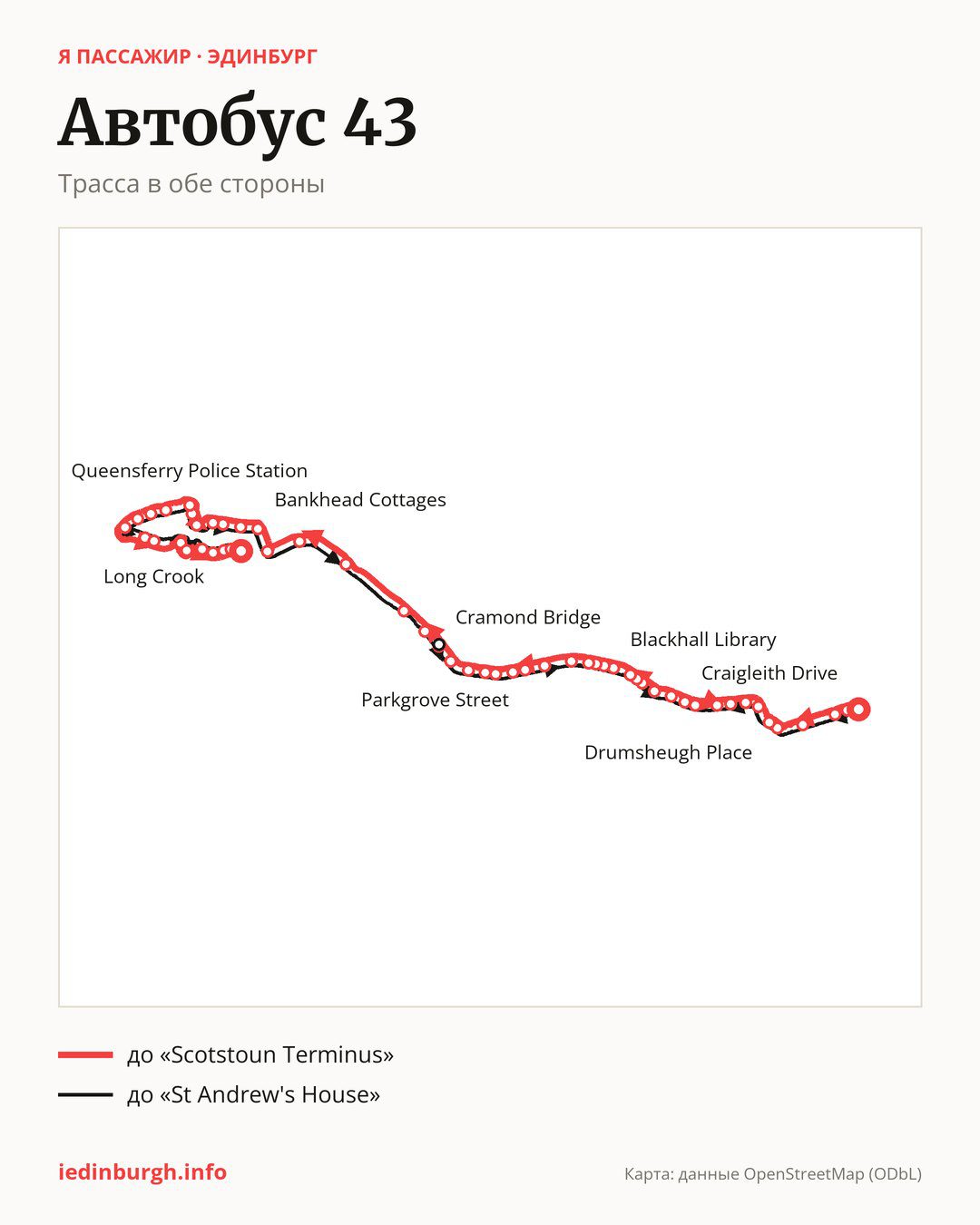 Автобус 43 в Эдинбурге на карте: трасса в обе стороны