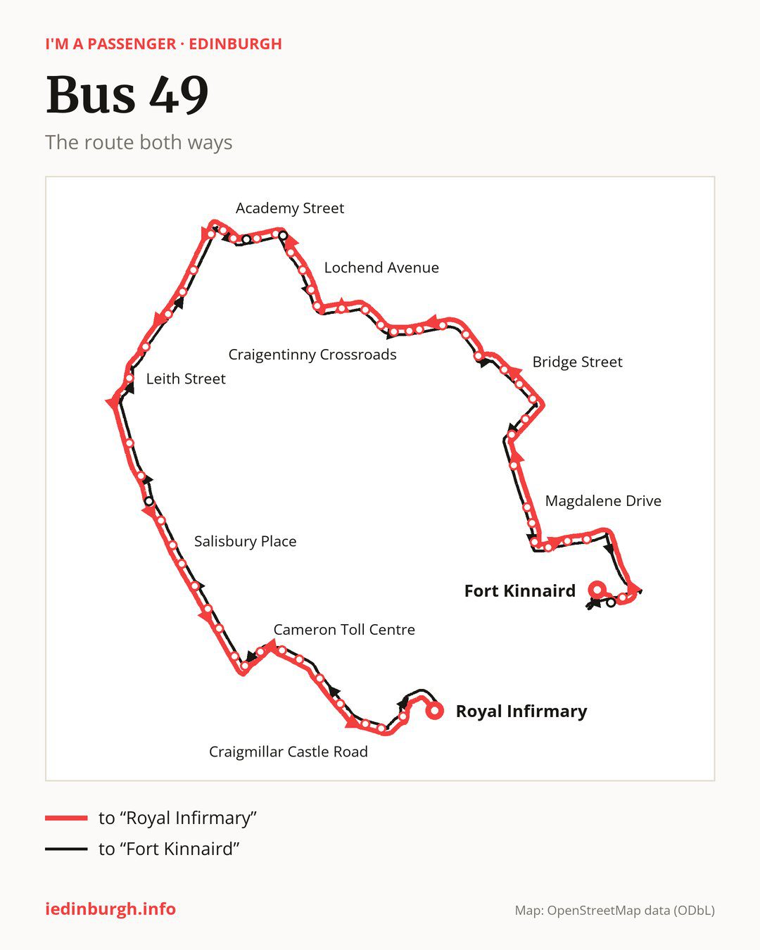 Bus route 49 in Edinburgh on the map: the route both ways