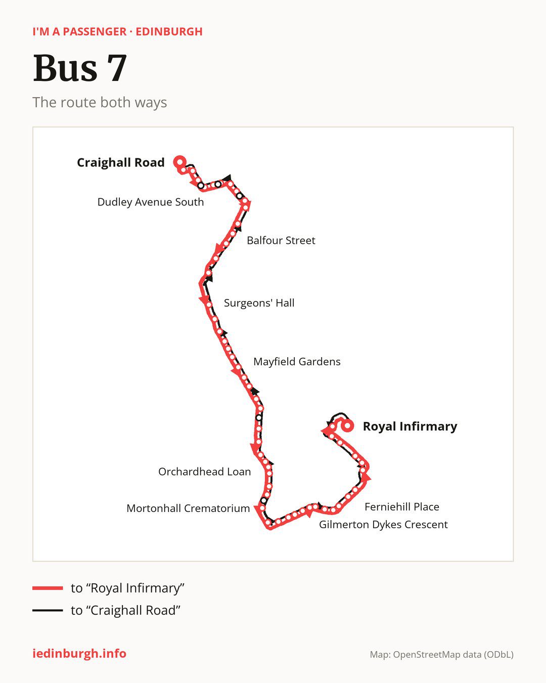 Bus route 7 in Edinburgh on the map: the route both ways