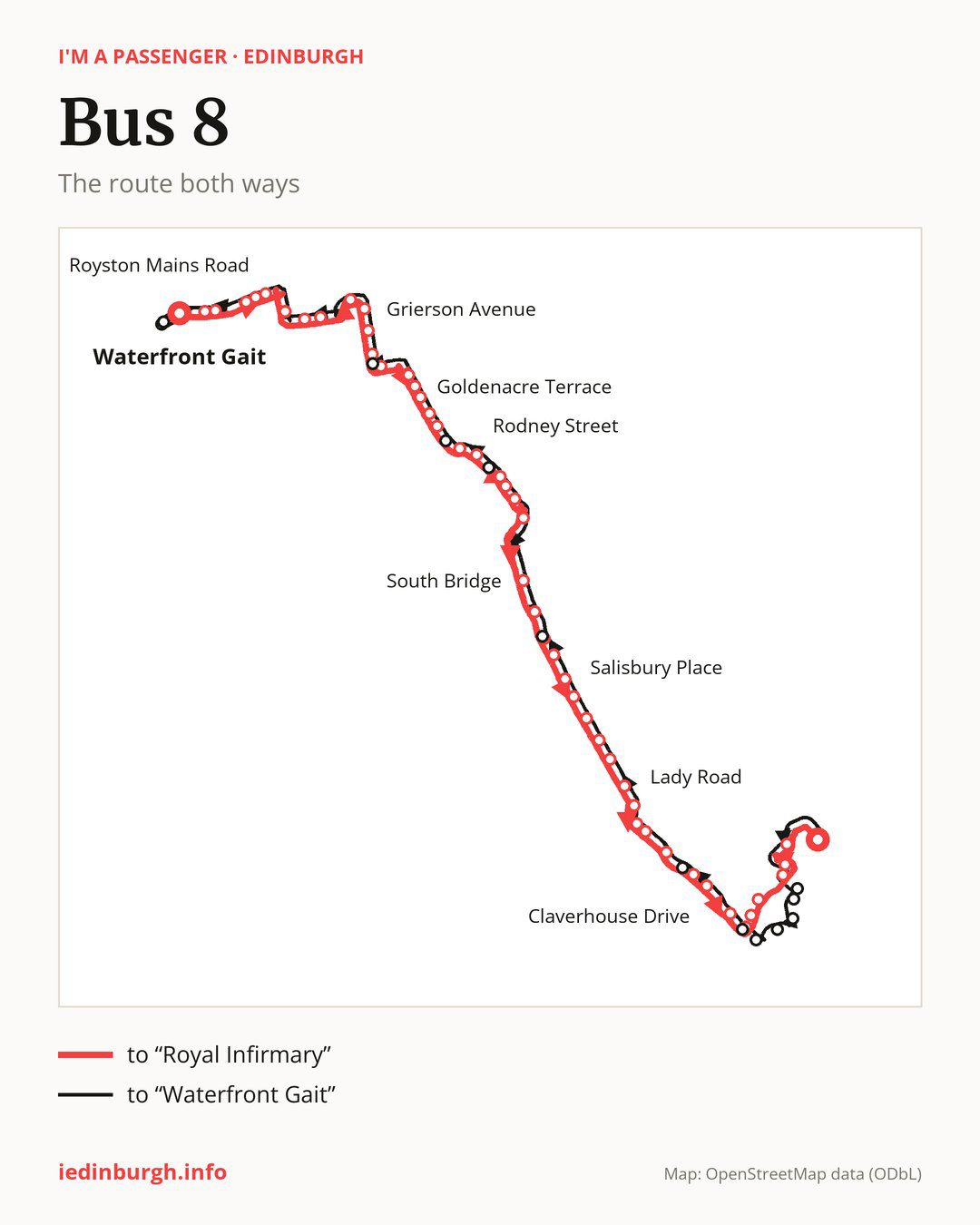Bus route 8 in Edinburgh on the map: the route both ways