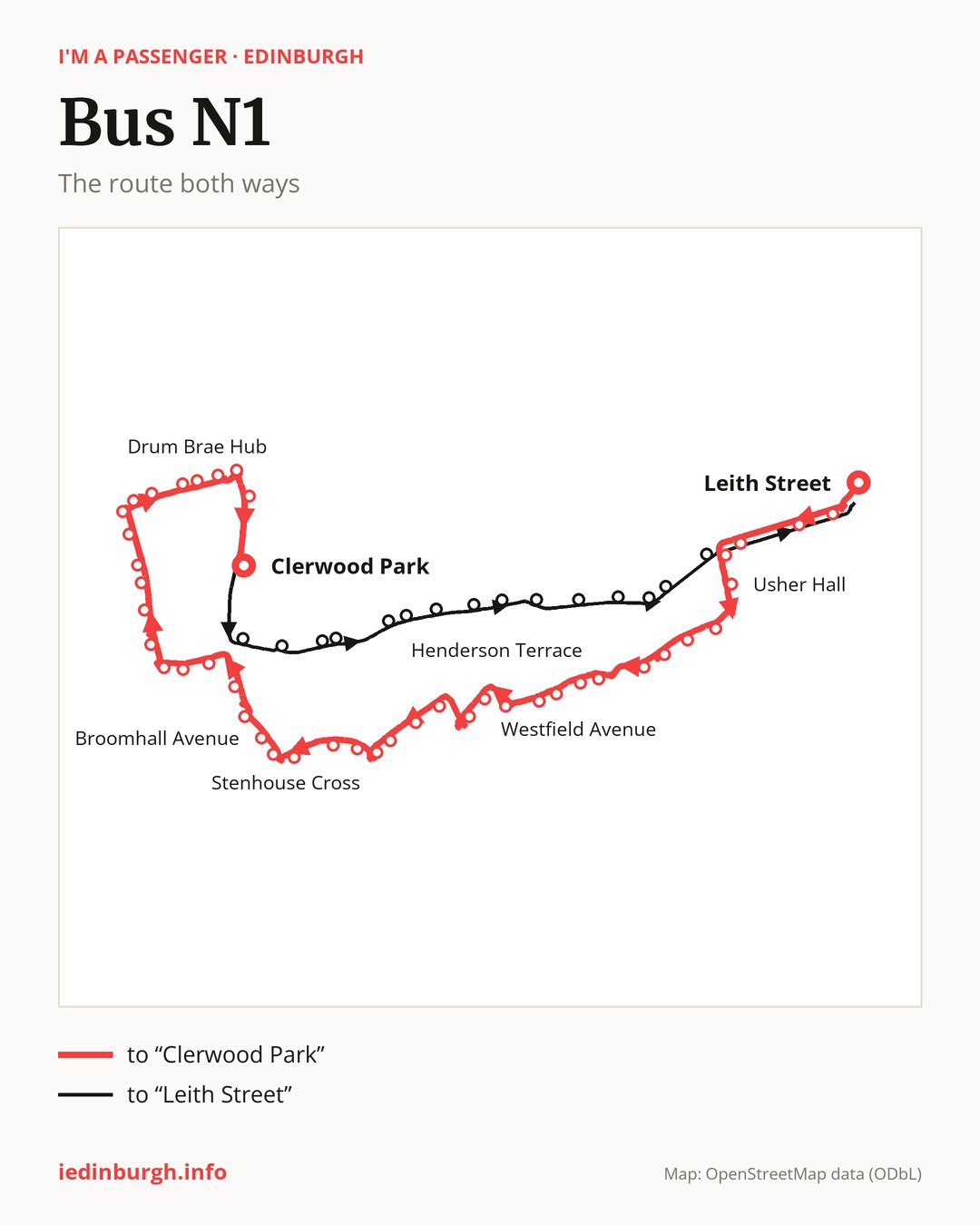 Night bus route N1 in Edinburgh on the map: the route both ways