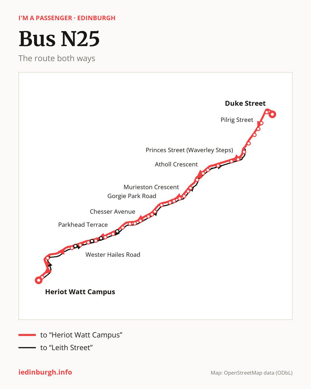 Night bus route N25 in Edinburgh on the map: the route both ways
