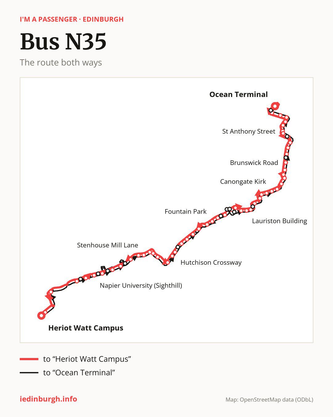 Night bus route N35 in Edinburgh on the map: the route both ways